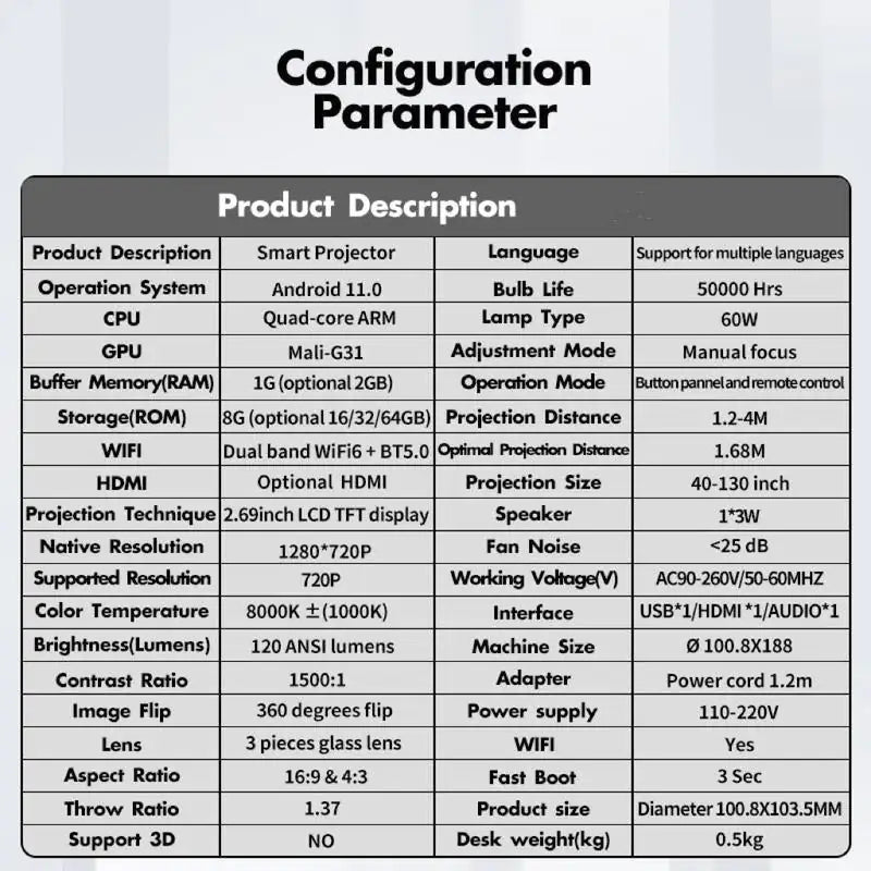 HD 180 Degree Projector with Remote Control